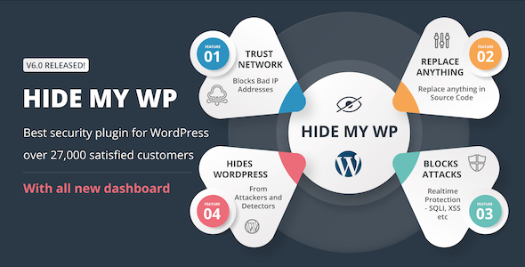 WordPress 特征隐私隐藏安全插件 Hide My WP 中英文汉化版 [v6.2.11]