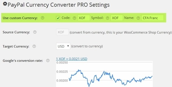 WOOCOMMERCE货币转换插件PayPal Currency Converter PRO中英文版 [v3.6.1]
