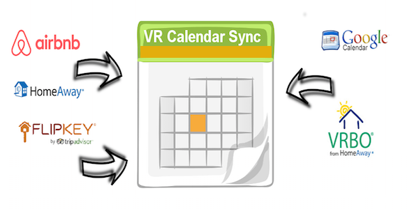 WordPress 预订/预约/计划安排插件VR Calendar Sync Pro中英文版 [v4.5.0]